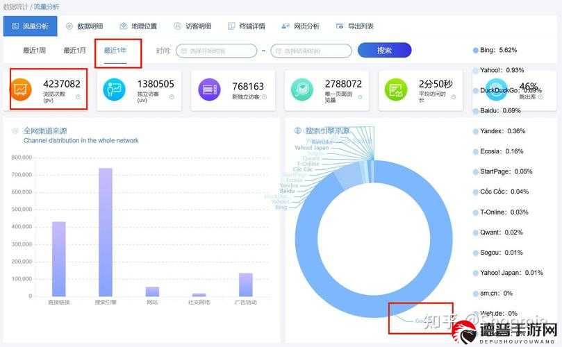 一元10 万 qq 访客网站是多少，揭秘网络流量背后的秘密